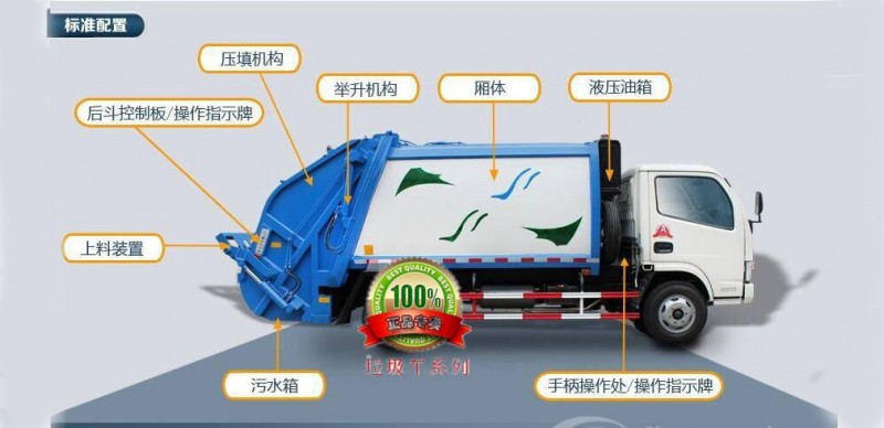 東風153G壓縮垃圾車（10-14方）