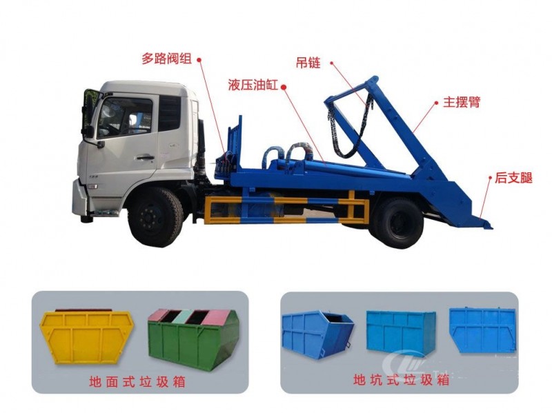 東風(fēng)小多利卡5-6方擺臂垃圾車